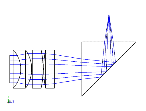 ../../_images/examples_%E5%81%8F%E6%8C%AF%E6%A3%B1%E9%95%9C_polarization_prism_example_10_0.png