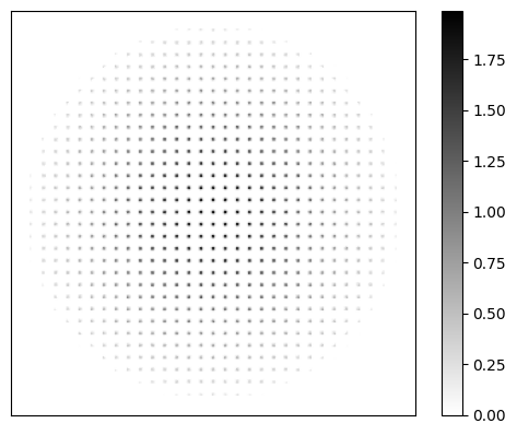 ../../_images/examples_%E7%94%A8%E4%BA%8E%E7%9C%BC%E7%9D%9B%E5%83%8F%E5%B7%AE%E8%AF%84%E4%BC%B0%E7%9A%84Shack-Hartmann%E4%BC%A0%E6%84%9F%E5%99%A8%E5%BB%BA%E6%A8%A1_1_Model_SH_original_41_0.png