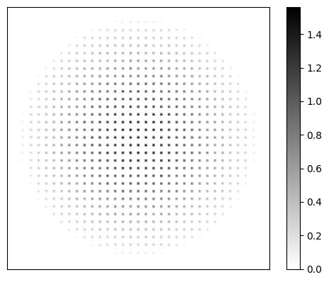 ../../_images/examples_%E7%94%A8%E4%BA%8E%E7%9C%BC%E7%9D%9B%E5%83%8F%E5%B7%AE%E8%AF%84%E4%BC%B0%E7%9A%84Shack-Hartmann%E4%BC%A0%E6%84%9F%E5%99%A8%E5%BB%BA%E6%A8%A1_3_Model_SH_updated_40_0.png