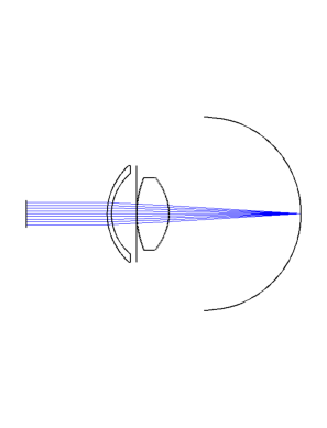 ../../_images/examples_Escudero-Sanz%E7%9C%BC%E7%9D%9B%E6%A8%A1%E5%9E%8B_Escudero-Sanz_eye_model_18_0.png