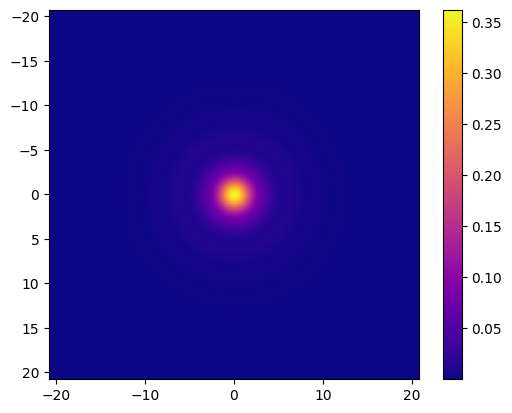 ../../_images/examples_Escudero-Sanz%E7%9C%BC%E7%9D%9B%E6%A8%A1%E5%9E%8B_Escudero-Sanz_eye_model_21_1.png