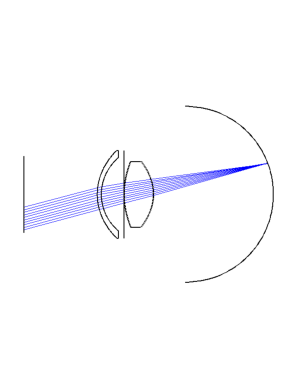 ../../_images/examples_Escudero-Sanz%E7%9C%BC%E7%9D%9B%E6%A8%A1%E5%9E%8B_Escudero-Sanz_eye_model_24_0.png