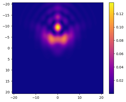 ../../_images/examples_Escudero-Sanz%E7%9C%BC%E7%9D%9B%E6%A8%A1%E5%9E%8B_Escudero-Sanz_eye_model_27_1.png